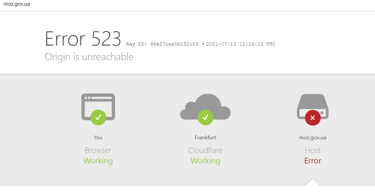 Сайт Минздрава перестал работать