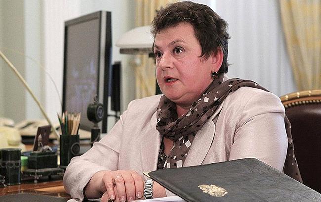 Итоги дня: 18 сентября