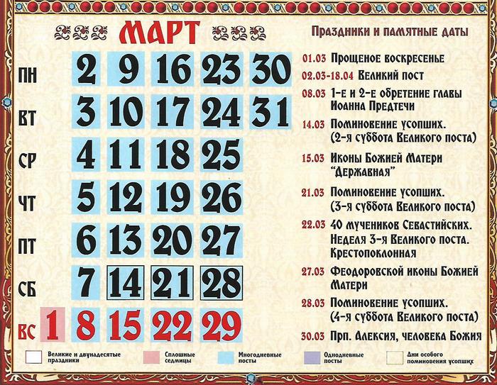 Православный календарь на март 2020: главные праздники в Украине