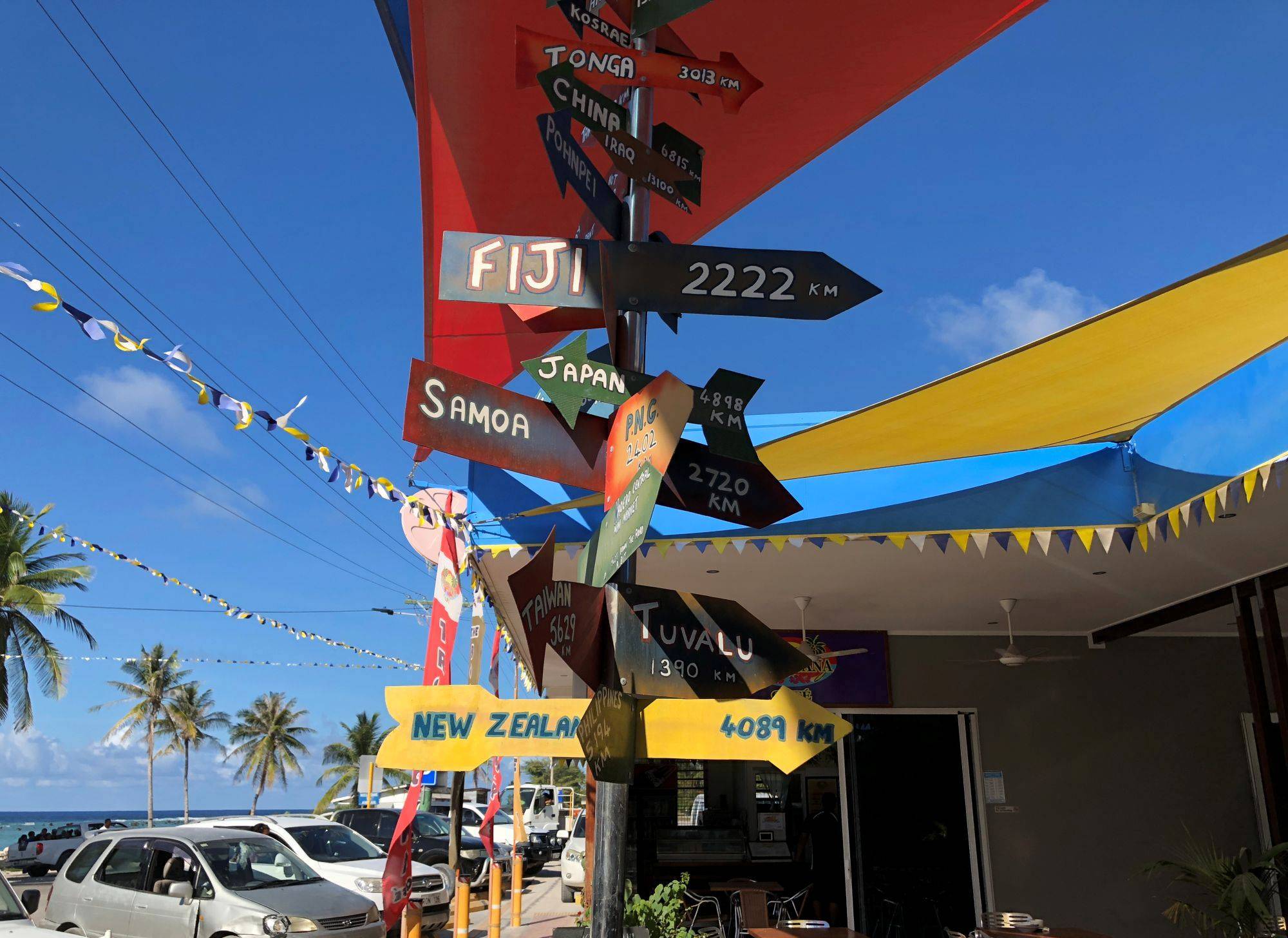 Тувалу, Науру, Сан-Томе: истории о самых маленьких странах мира глазами украинца