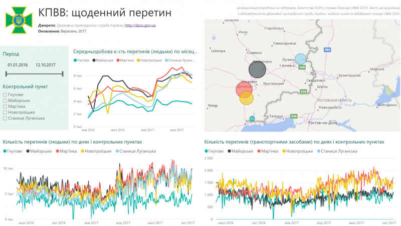 В Украине запустили информационную платформу по пересечению линии разграничения