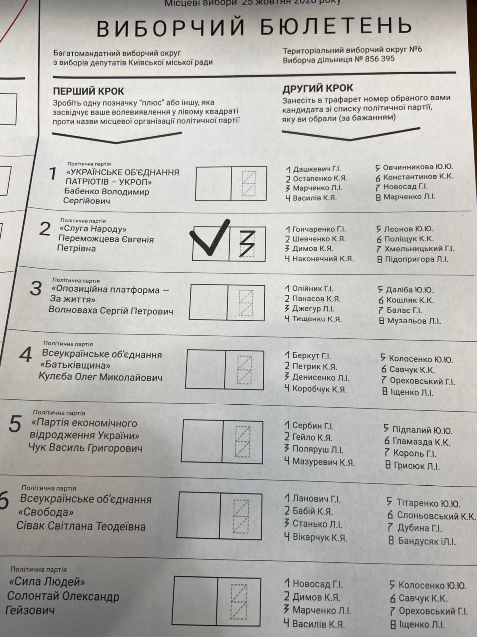 Рада змінила виборче законодавство: що пропонує закон