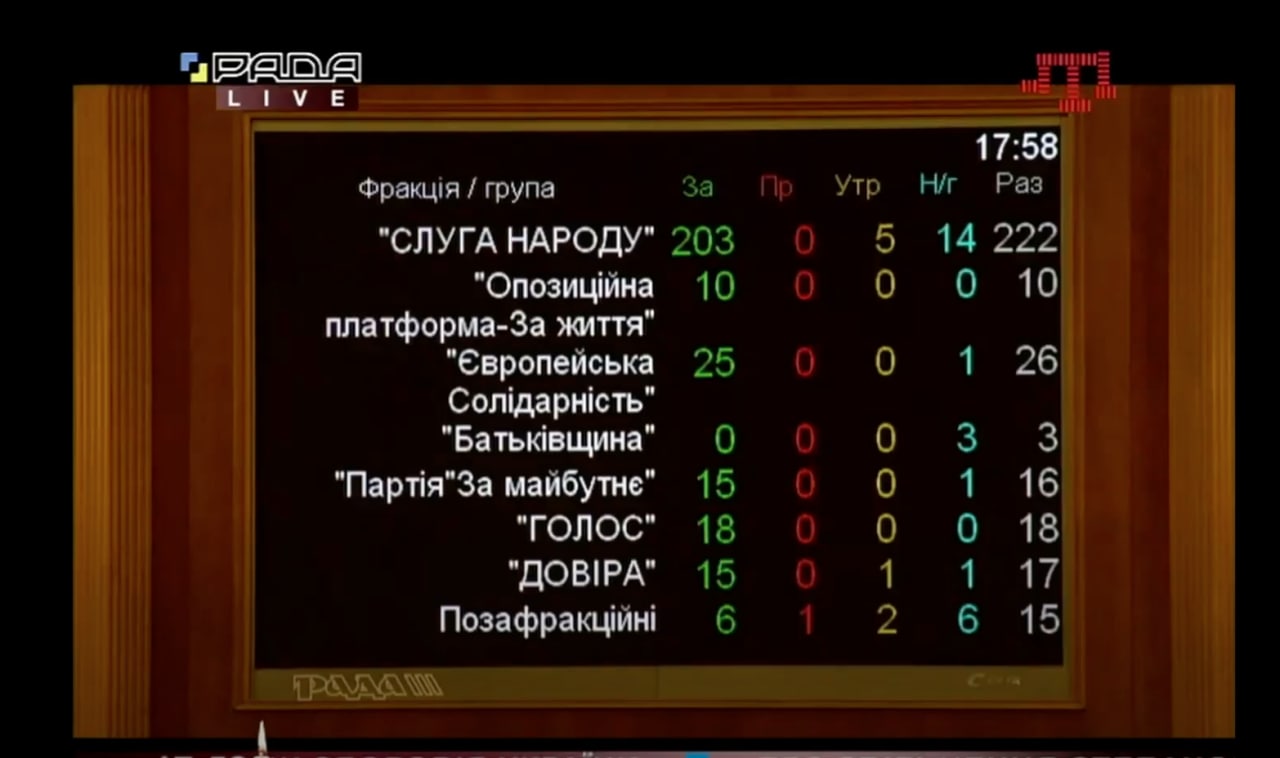Рада відправила Степанова у відставку