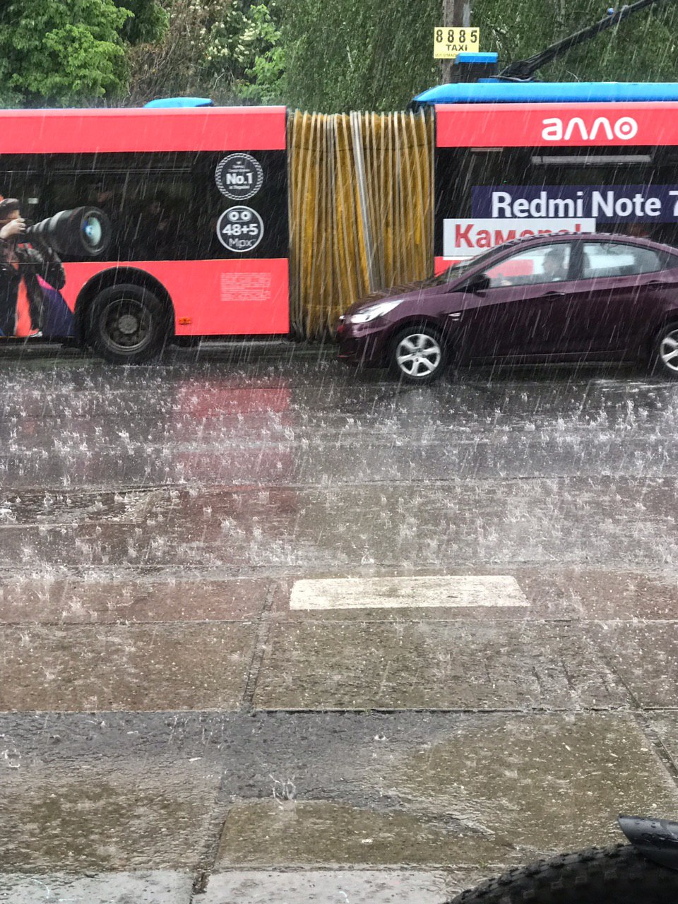 Київ у найближчі години накриє гроза