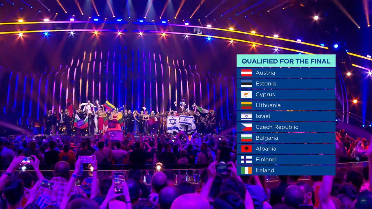 Победители первого полуфинала Евровидения 2018