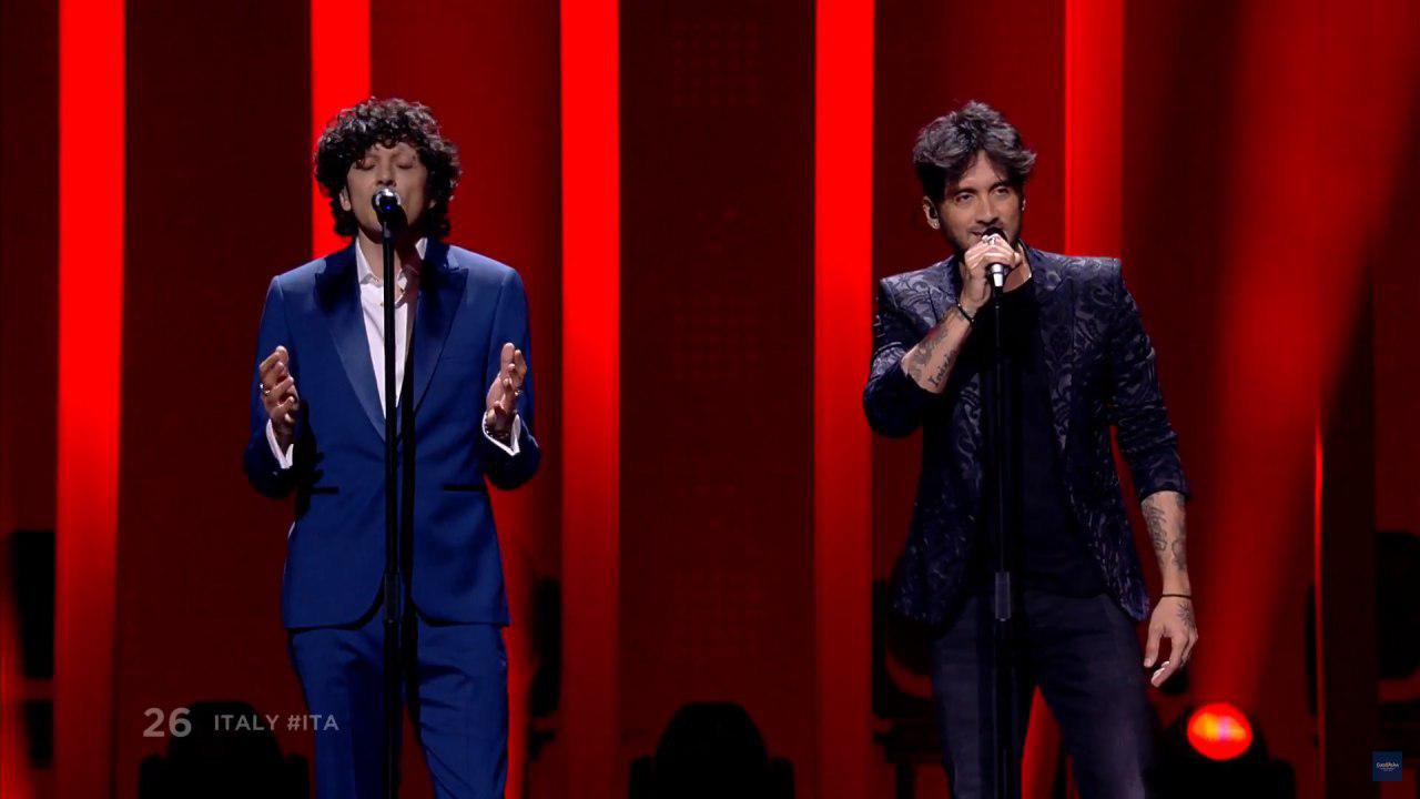 Італія на Євробаченні 2018