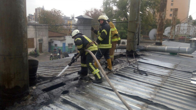 Пожар на Лукьяновке в Киеве ликвидировали