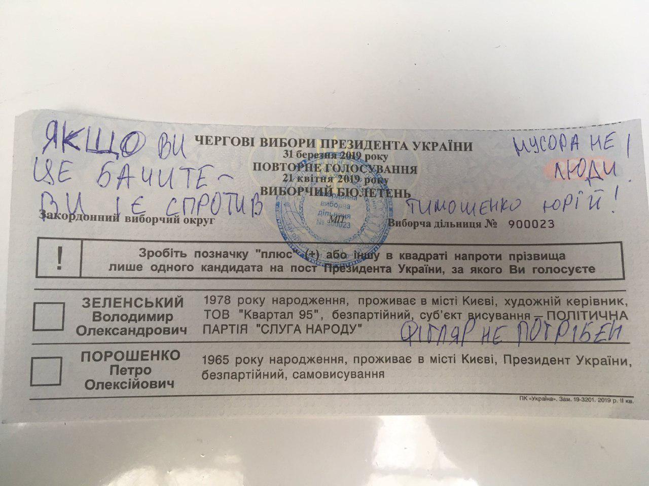 Больно! Какие "послания" украинцы оставляют на бюллетенях (фото)