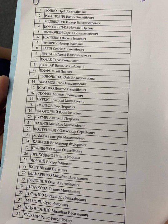 "Опозиційна платформа - За життя" представила список кандидатів