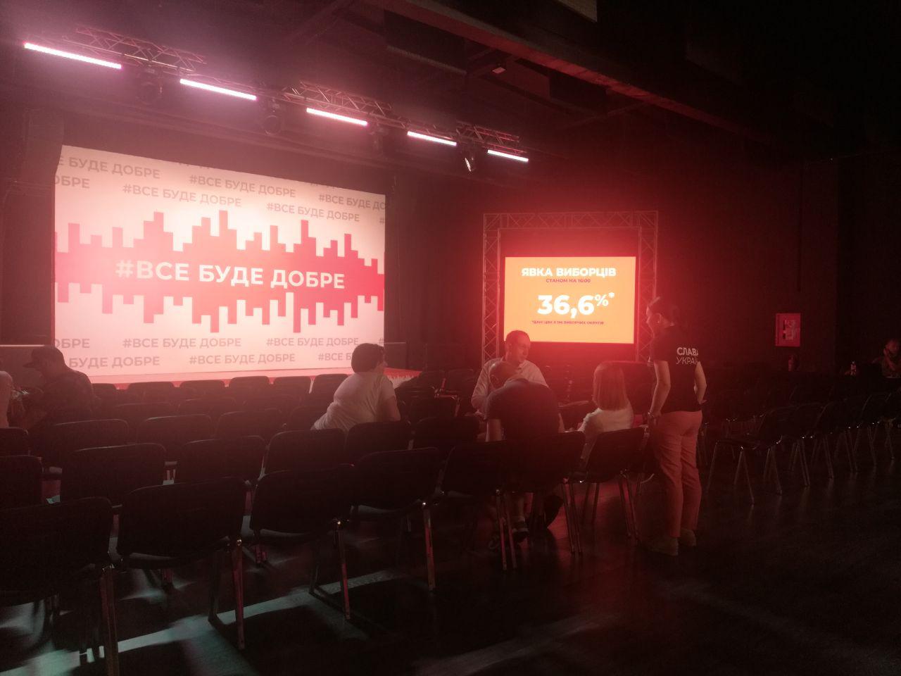 Вибори в Раду: як пройшло голосування