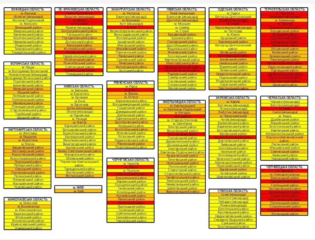 В Украине с понедельника заработают новые правила карантина в городах: какие запреты