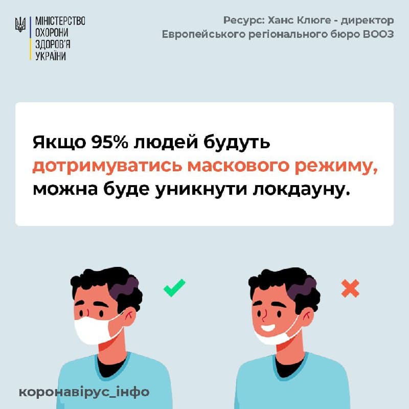 В Минздраве назвали условие, при котором в Украине не будут вводить локдаун