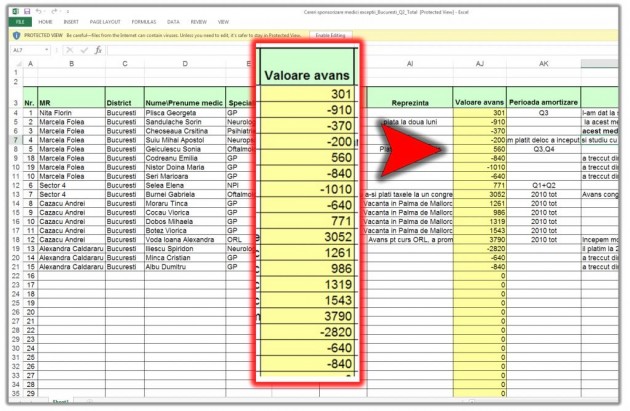 Известную фармкомпанию обвинили в многолетнем подкупе врачей: что известно