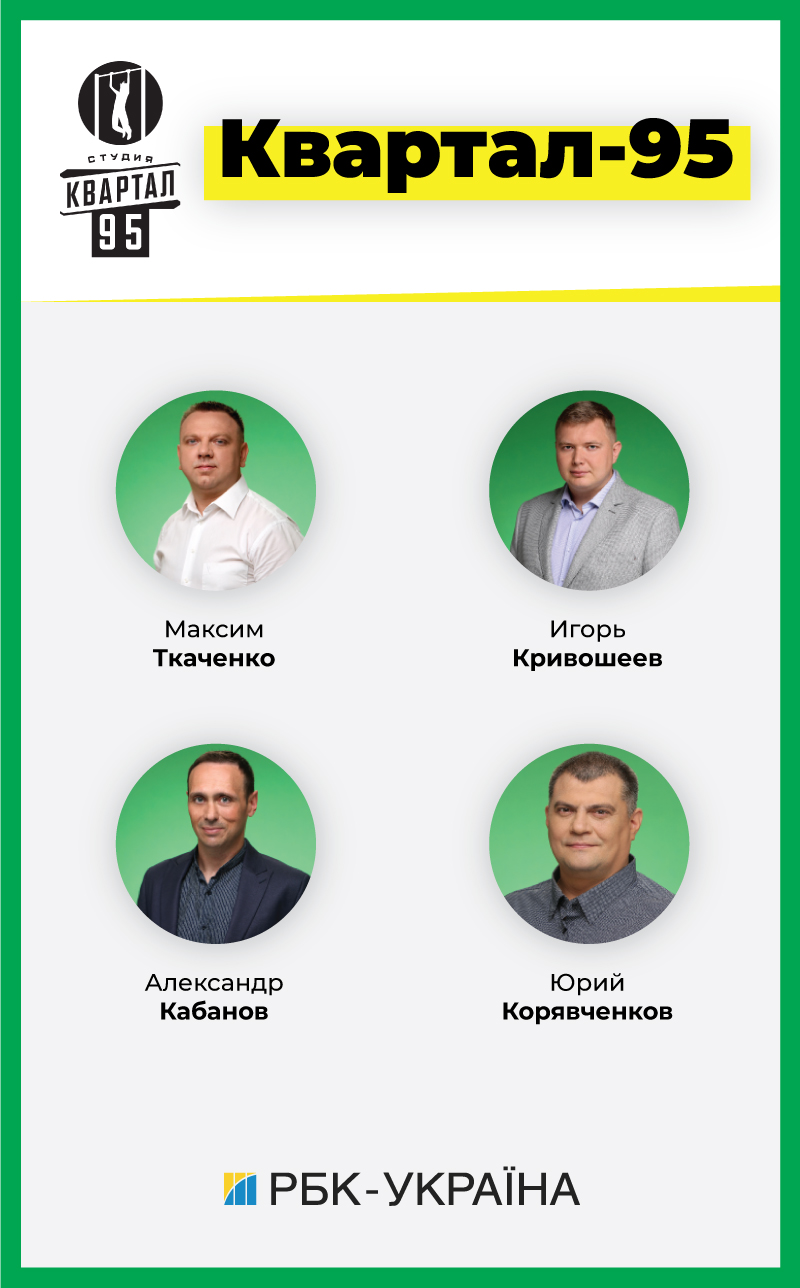 А слуги кто? Кого Владимир Зеленский ведет в Раду