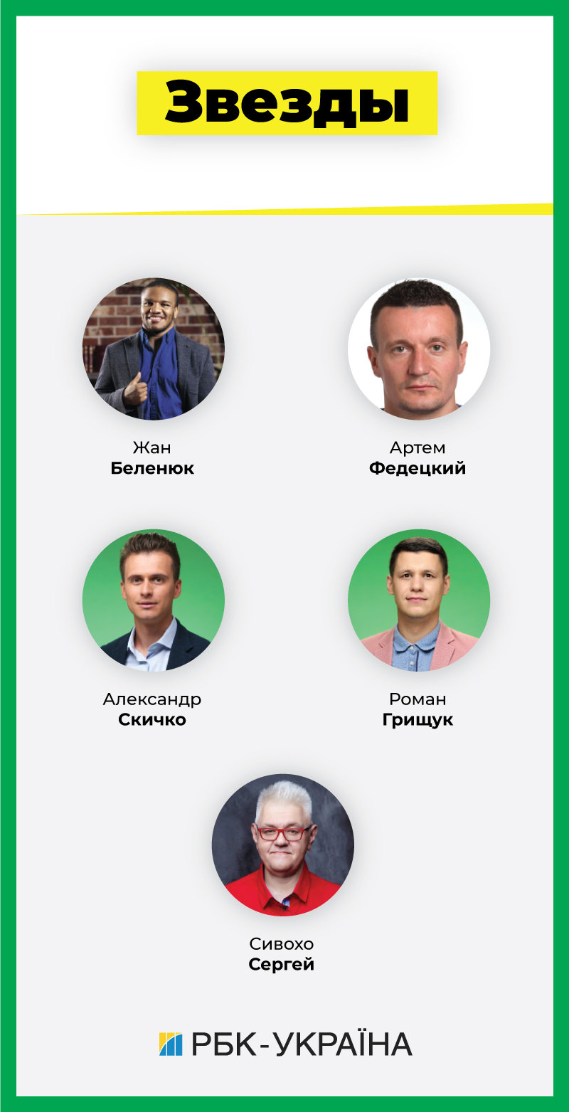 А слуги кто? Кого Владимир Зеленский ведет в Раду