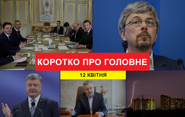 Итоги дня: 12 апреля