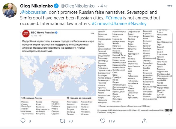 ВВС потрапила у скандал через "російський" Крим: українська сторона жорстко відреагувала