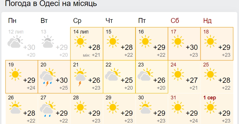 Синоптики дали прогноз до конца июля, рассказав, ждать ли адской жары