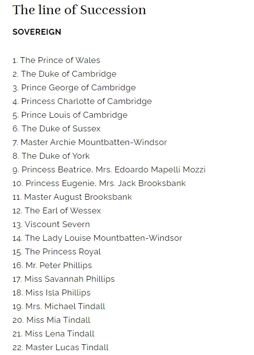 Єлизавета II викреслила дочку Меган і Гаррі зі списку спадкоємців: що сталося