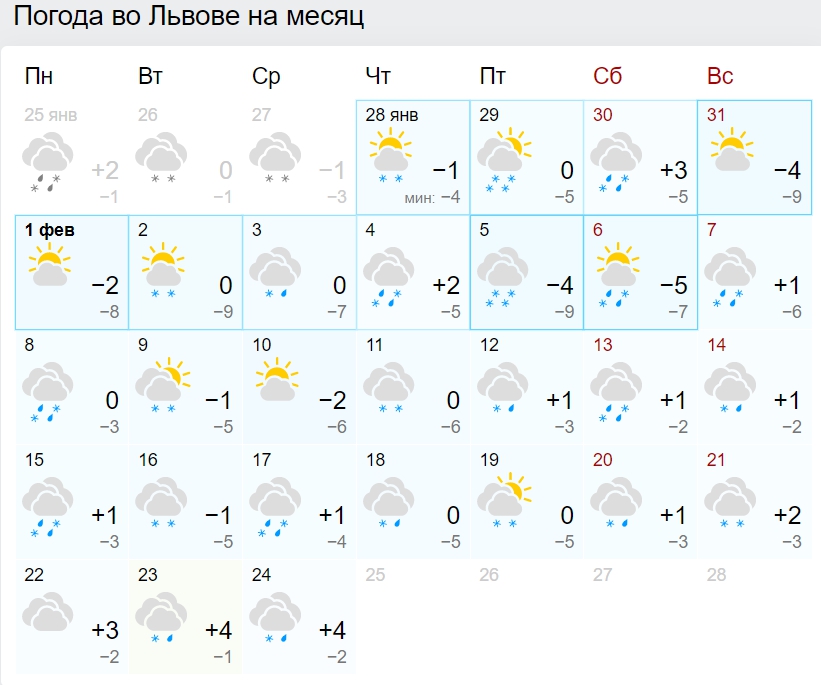 Сплошные минусы и много снега: синоптики дали прогноз погоды на февраль