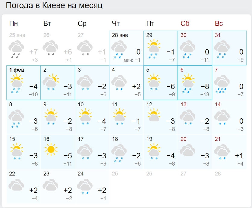 Сплошные минусы и много снега: синоптики дали прогноз погоды на февраль