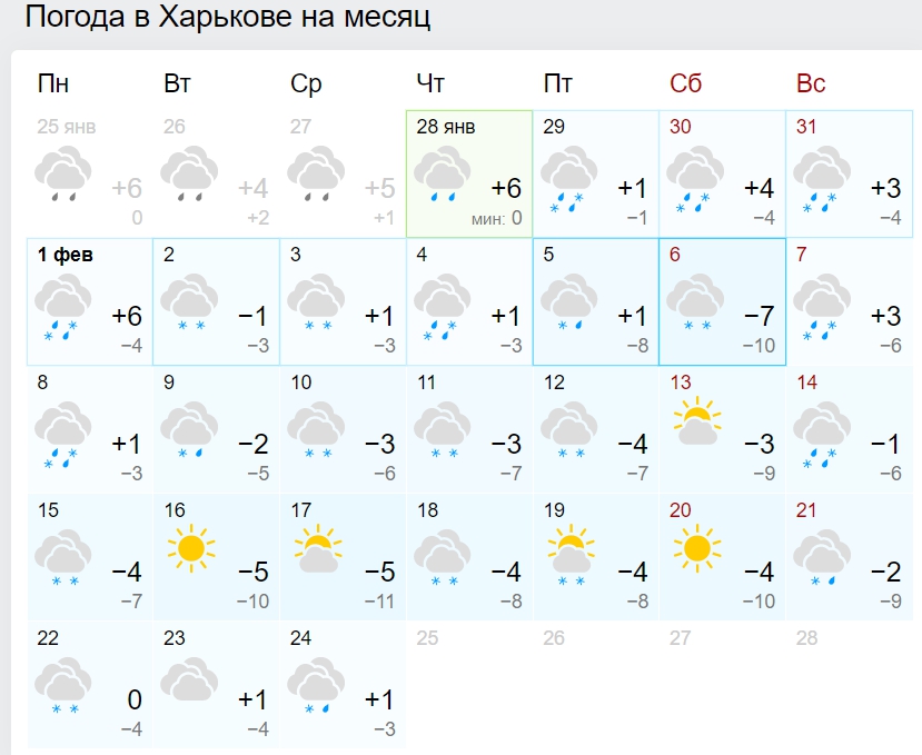 Сплошные минусы и много снега: синоптики дали прогноз погоды на февраль