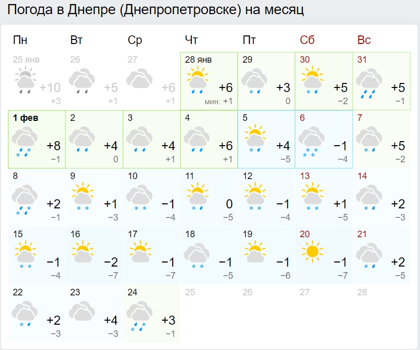 Сплошные минусы и много снега: синоптики дали прогноз погоды на февраль