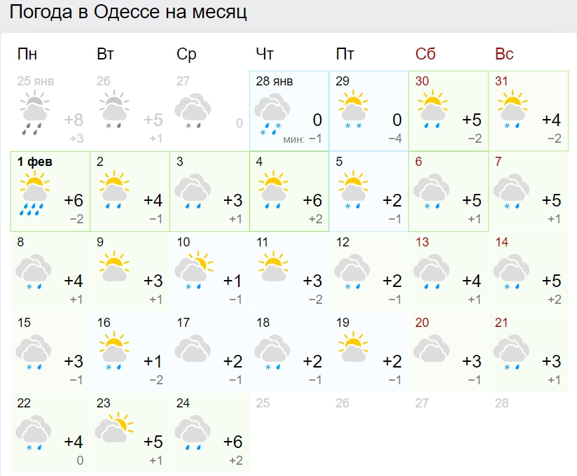 Сплошные минусы и много снега: синоптики дали прогноз погоды на февраль