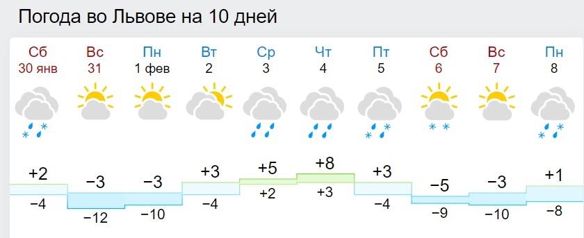 В Украину возвращаются 20-градусные морозы: синоптики назвали дату