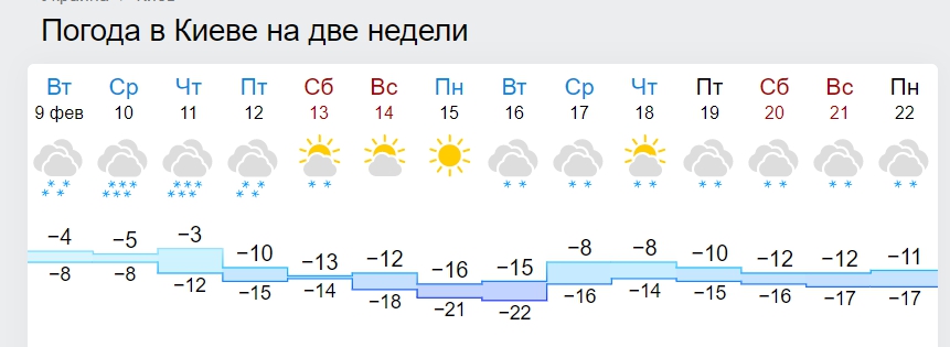 Синоптики рассказали, когда в Украине закончатся снегопады и метели