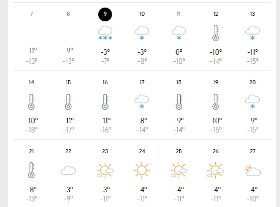 Синоптики рассказали, когда в Украине закончатся снегопады и метели