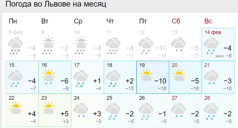 Синоптики рассказали, когда в Украине потеплеет