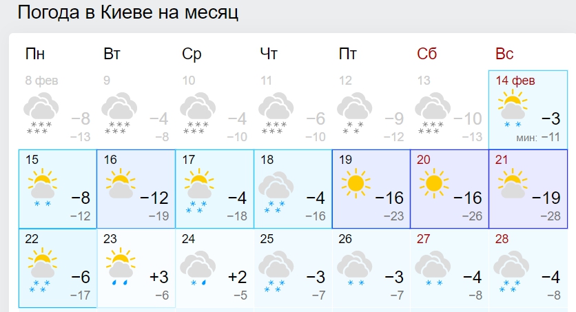 Синоптики рассказали, когда в Украине потеплеет