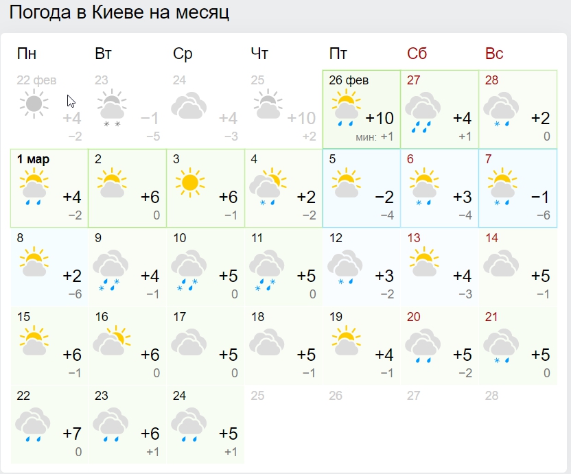 Ни дня без морозов: синоптики огорчили прогнозом на март