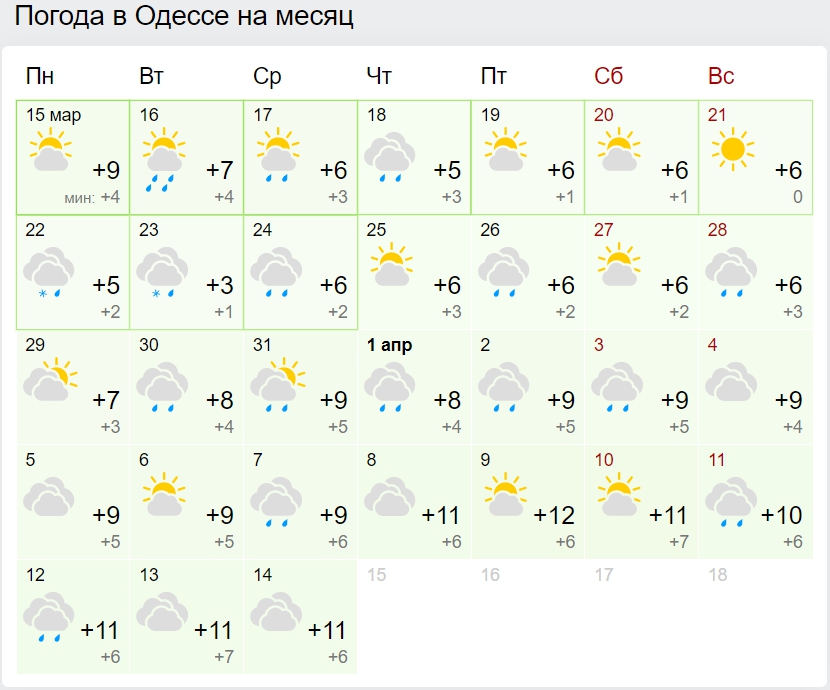 Синоптики рассказали, когда в Украину придет весеннее тепло
