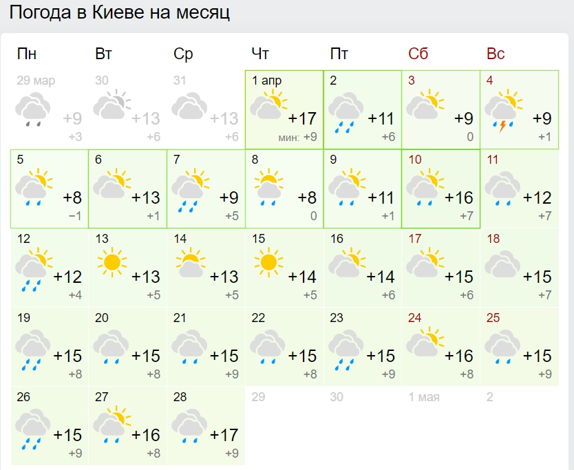 Будуть ще сніг і заморозки: синоптики приголомшили прогнозом на квітень