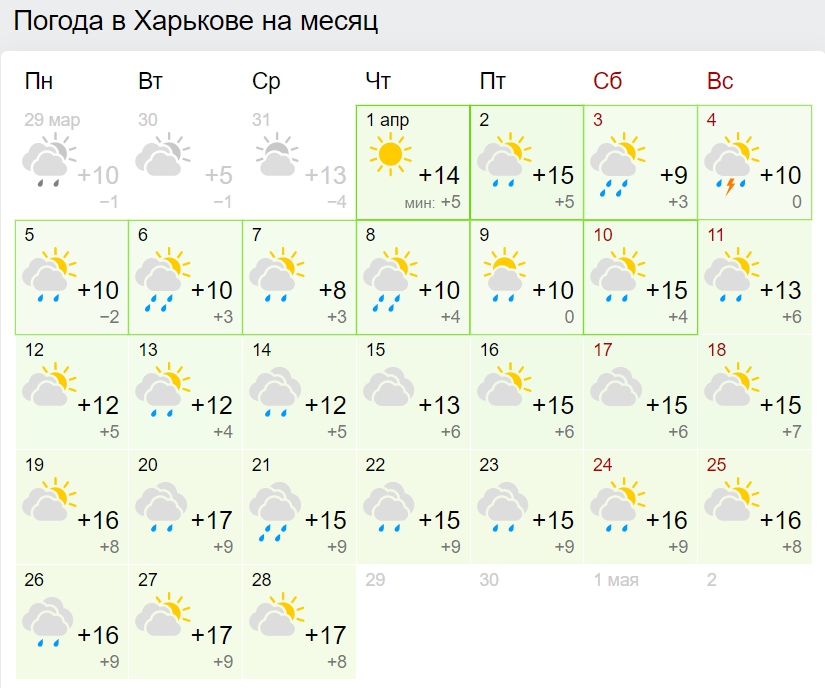 Будуть ще сніг і заморозки: синоптики приголомшили прогнозом на квітень