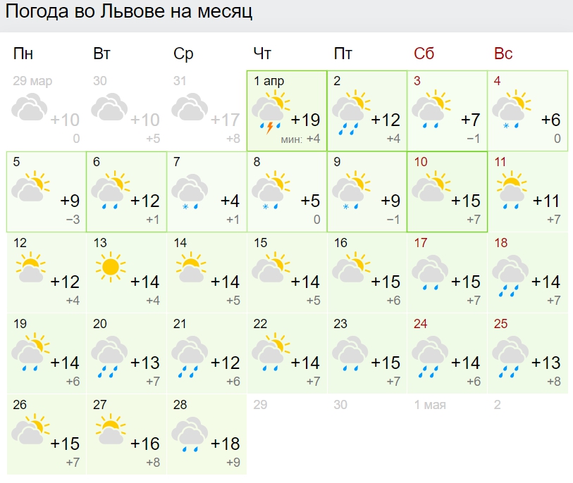 Будуть ще сніг і заморозки: синоптики приголомшили прогнозом на квітень