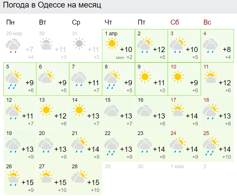 Будуть ще сніг і заморозки: синоптики приголомшили прогнозом на квітень