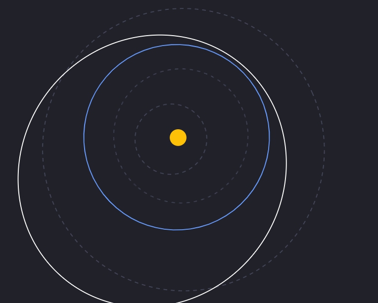 К Земле уже сегодня приблизится огромный астероид: эксперты назвали риски