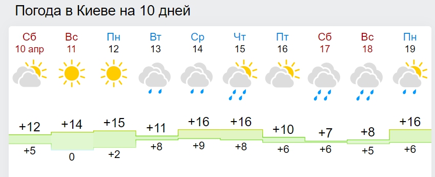 В Украину вернутся снег и морозы: названа дата похолодания