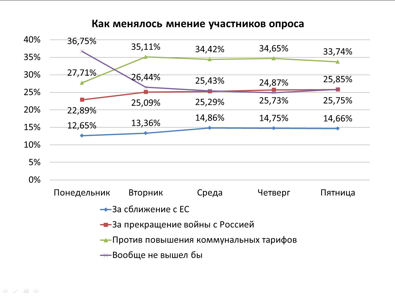 РБК-Украина