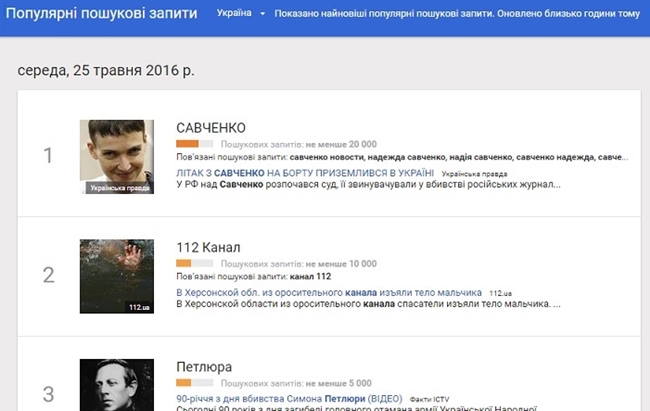 Звільнення Савченко стало трендом №1 в інтернеті