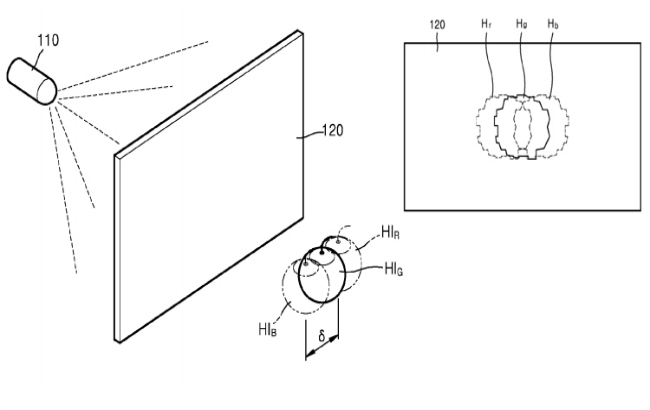 Samsung изучает возможность выпуска голографических телевизоров