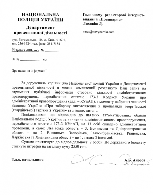За год запрета георгиевской ленты в Украине привлекли к ответственности двух человек