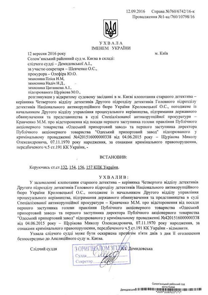 Суд отказал НАБУ в отстранении Щурикова из топ-менеджмента ОПЗ