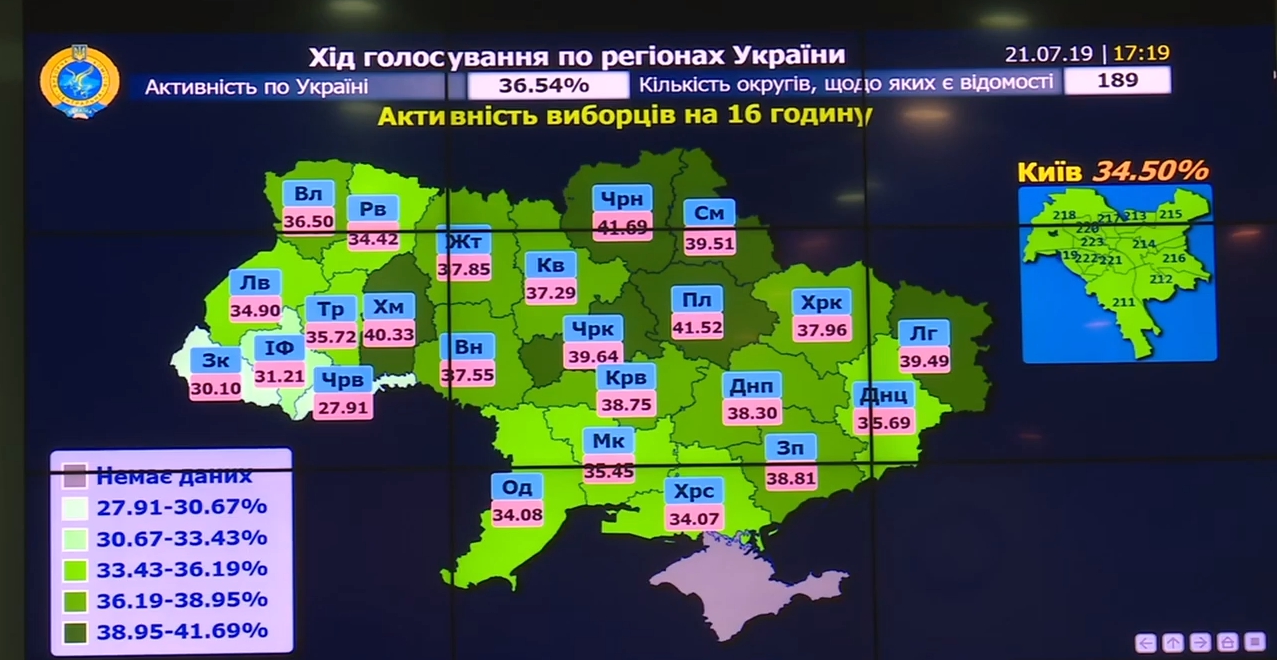 Явка на виборах в Раду: всі подробиці