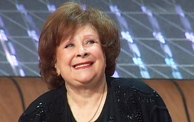 Підсумки дня: 13 липня