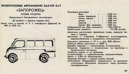 Перший український мінівен був сконструйований у 1960 році: як він виглядав