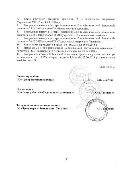 Transparency International обжалует в суде назначение Жебривского аудитором НАБУ